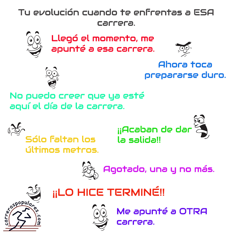 Tu evolución cuando te enfrentas a ESA carrera.