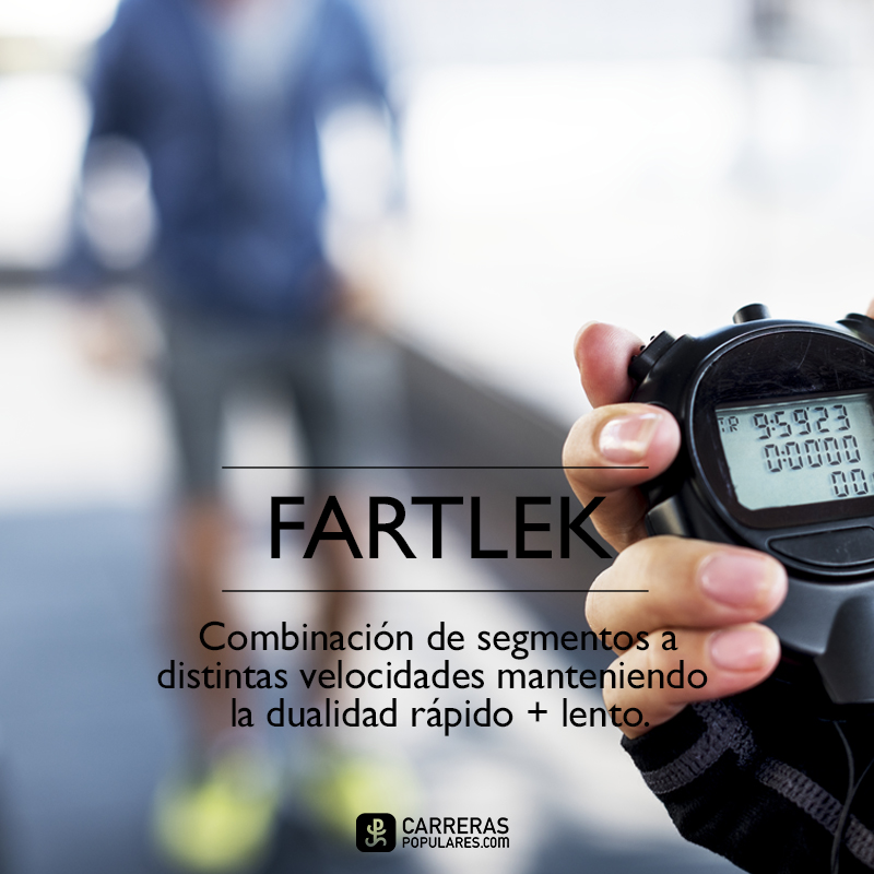 Fartlek = Combinación de velocidades manteniendo la dualidad rápido + lento