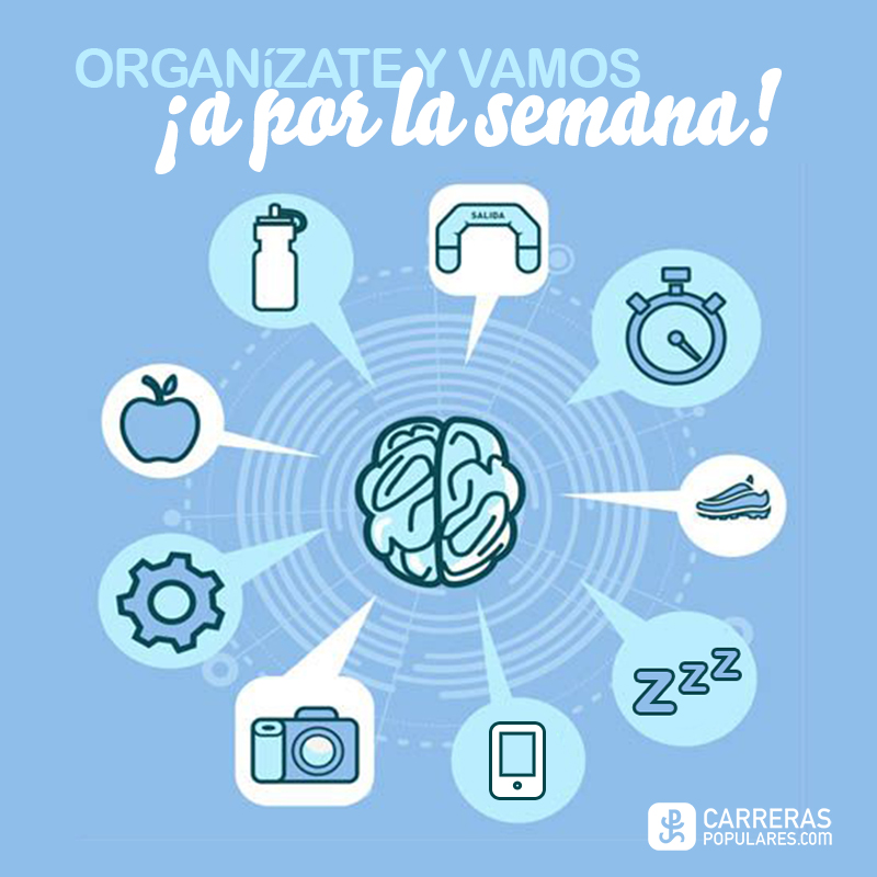 ¿Objetivos semanales planteados? Consejo: Se realista, pragmátic@ y organizad@.